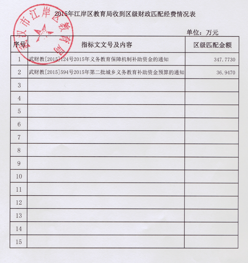 皇家国际