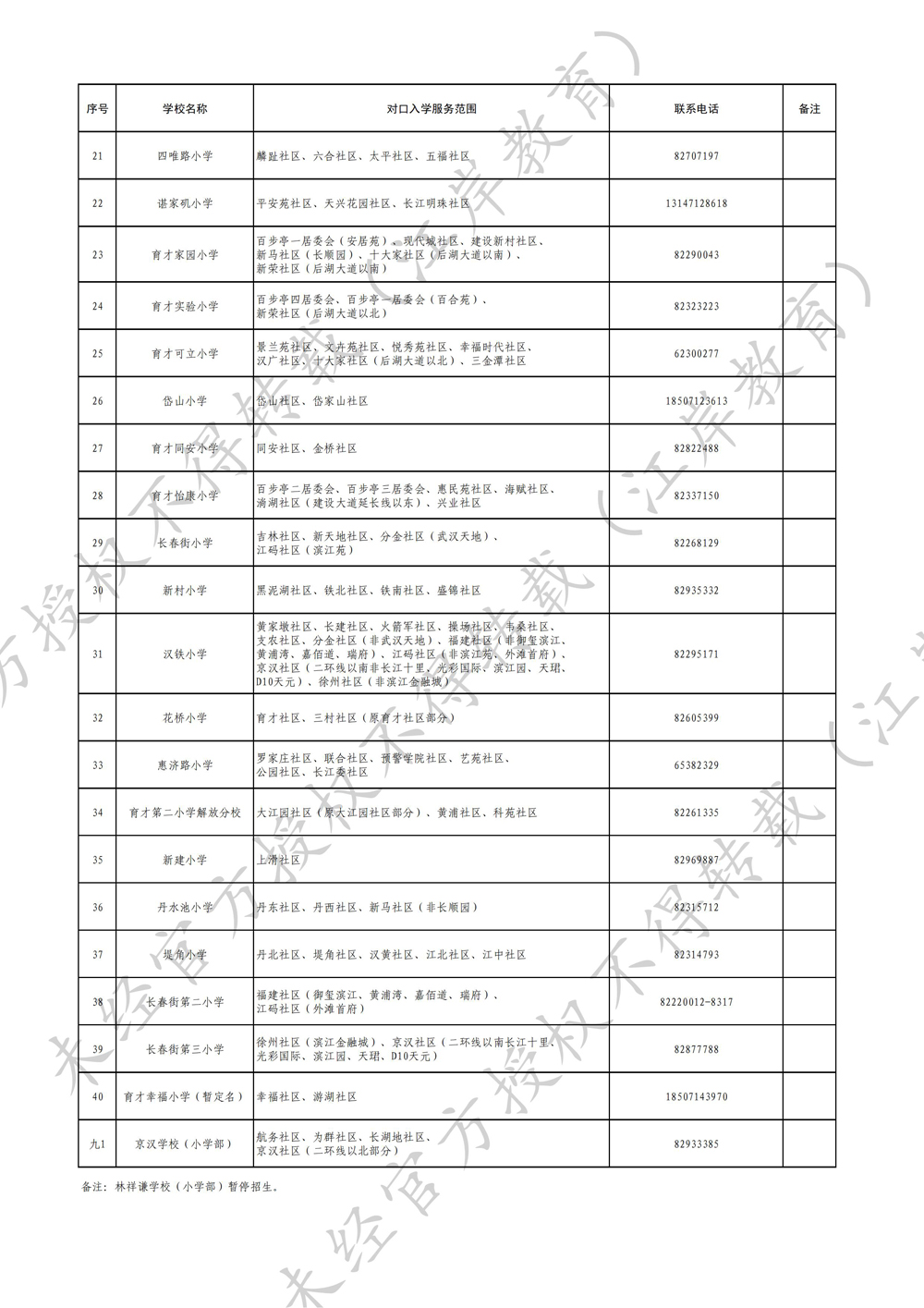 皇家国际