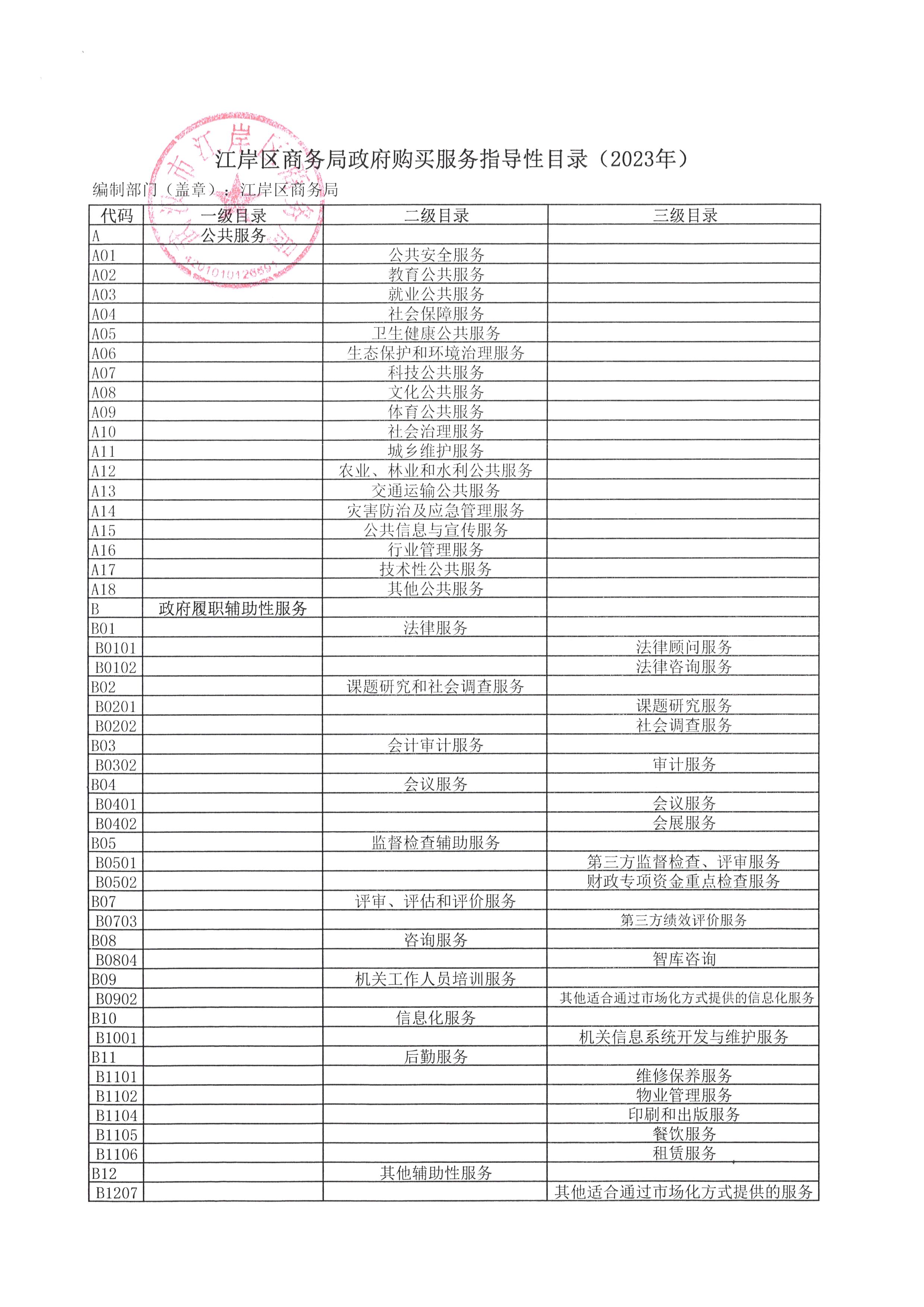 皇家国际