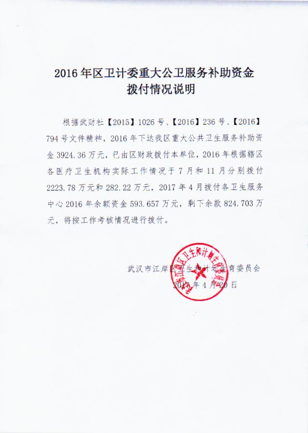 皇家国际
