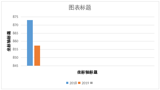 皇家国际