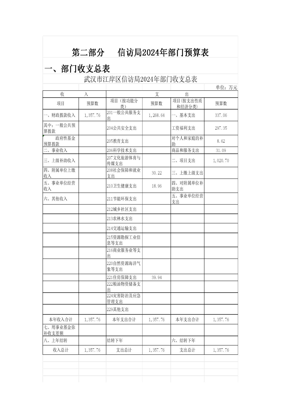 皇家国际