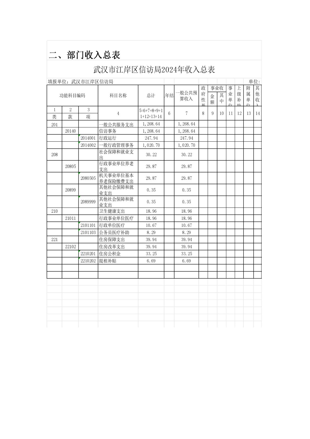 皇家国际