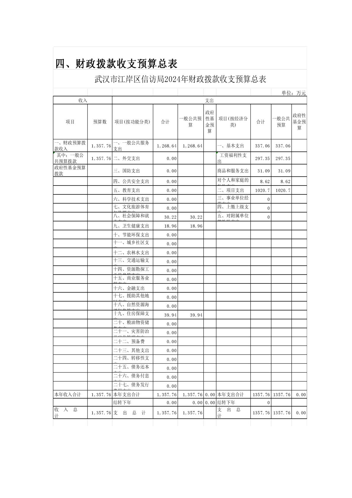 皇家国际