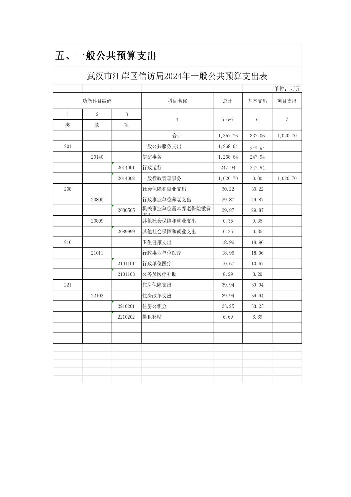 皇家国际