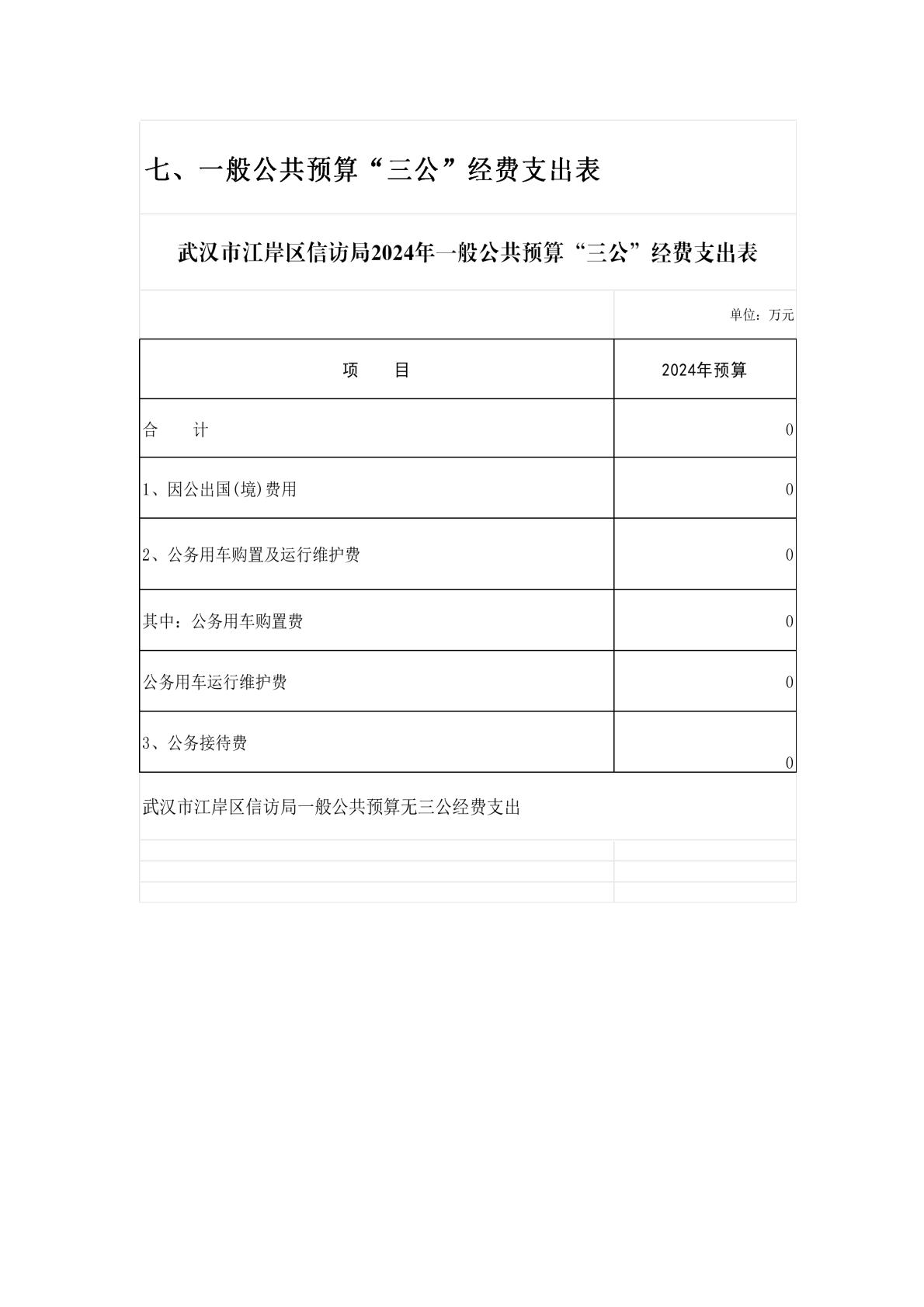 皇家国际