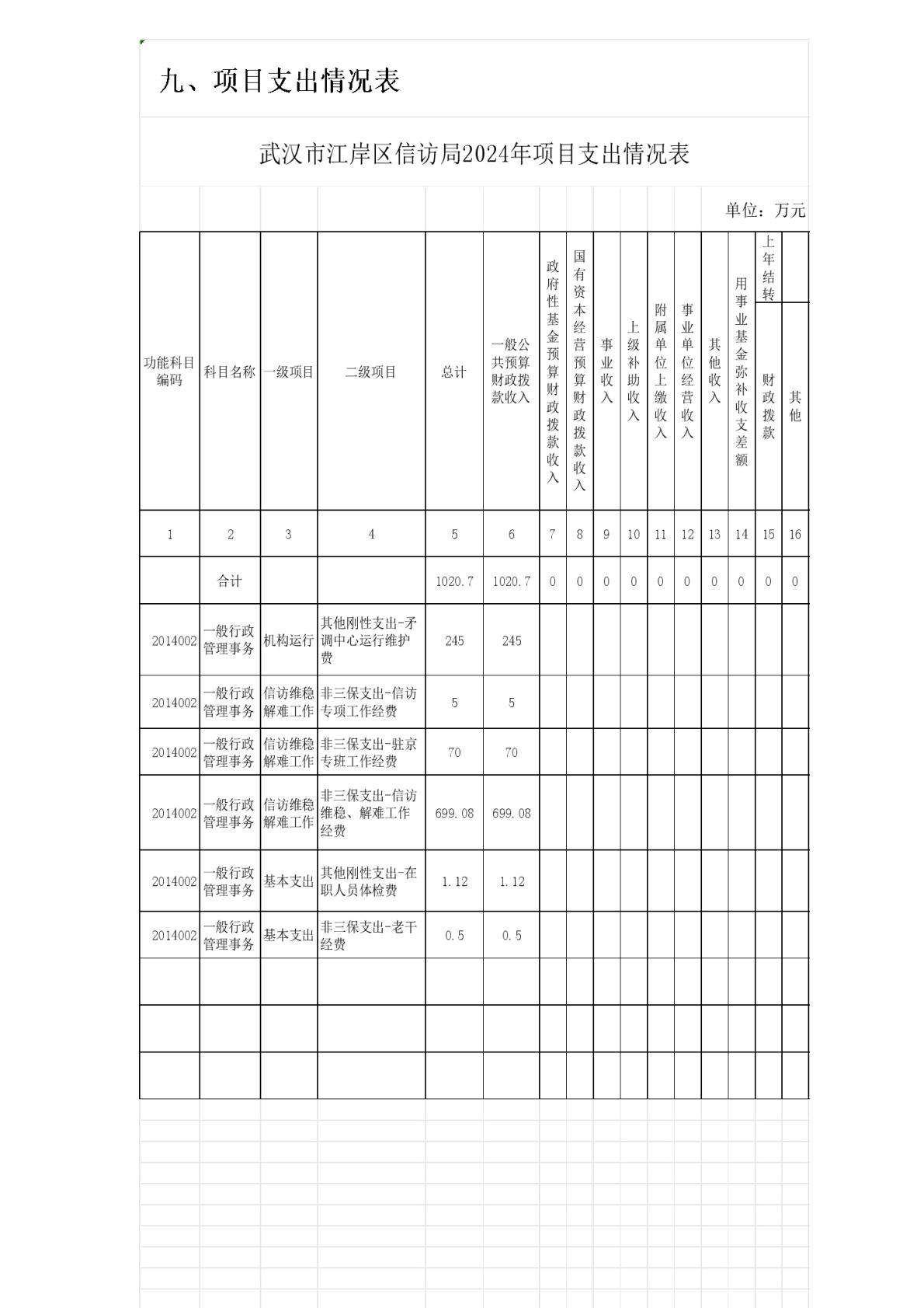 皇家国际