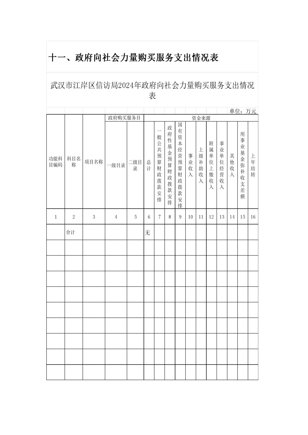 皇家国际