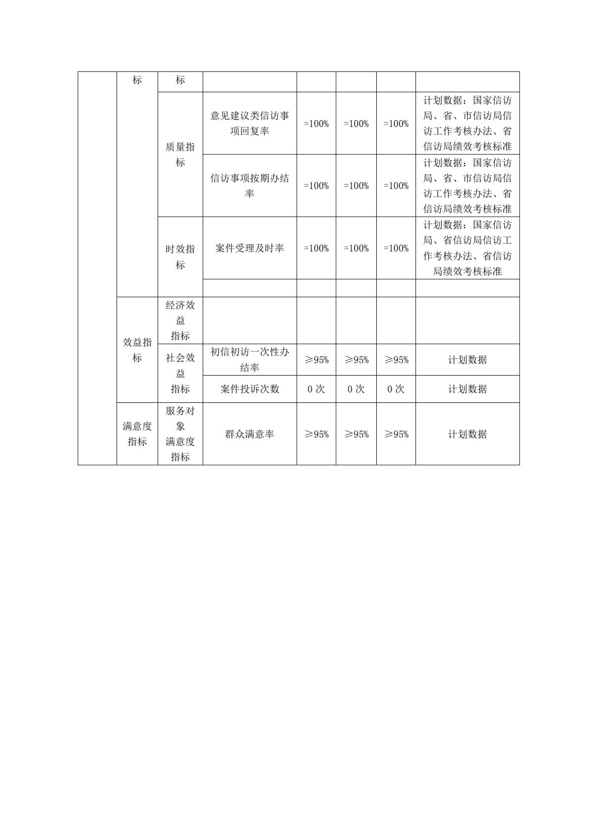 皇家国际
