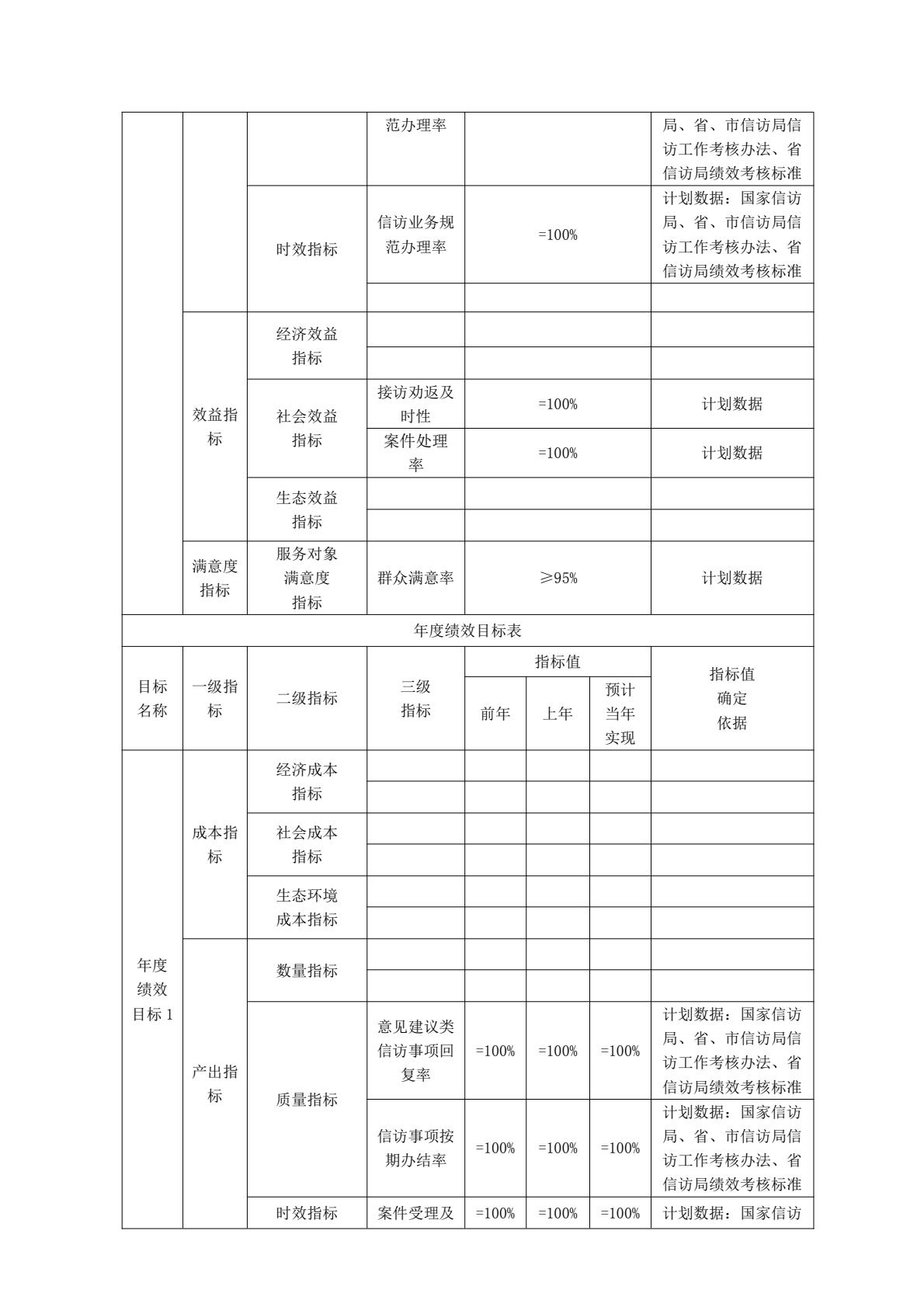 皇家国际