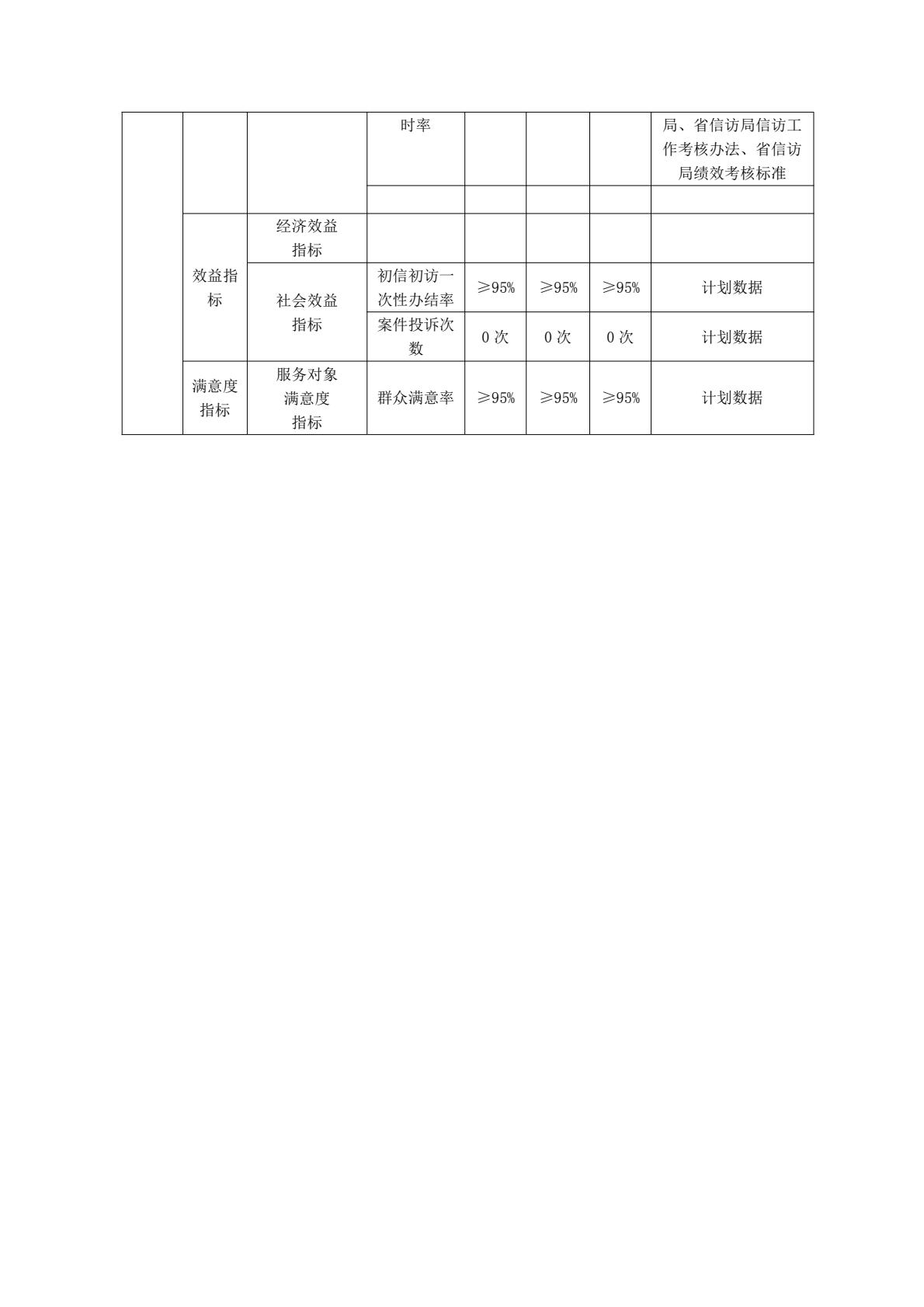 皇家国际