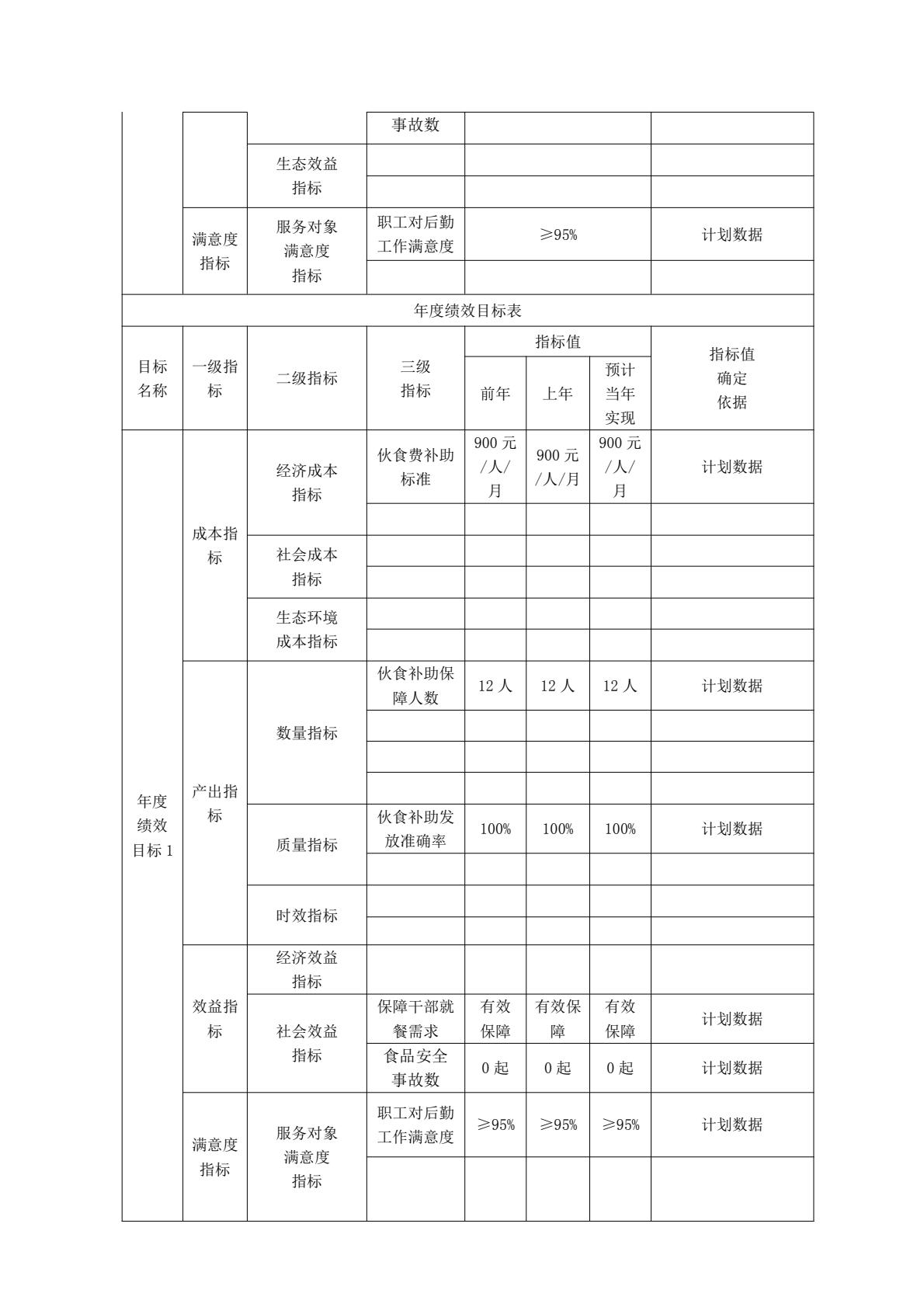 皇家国际