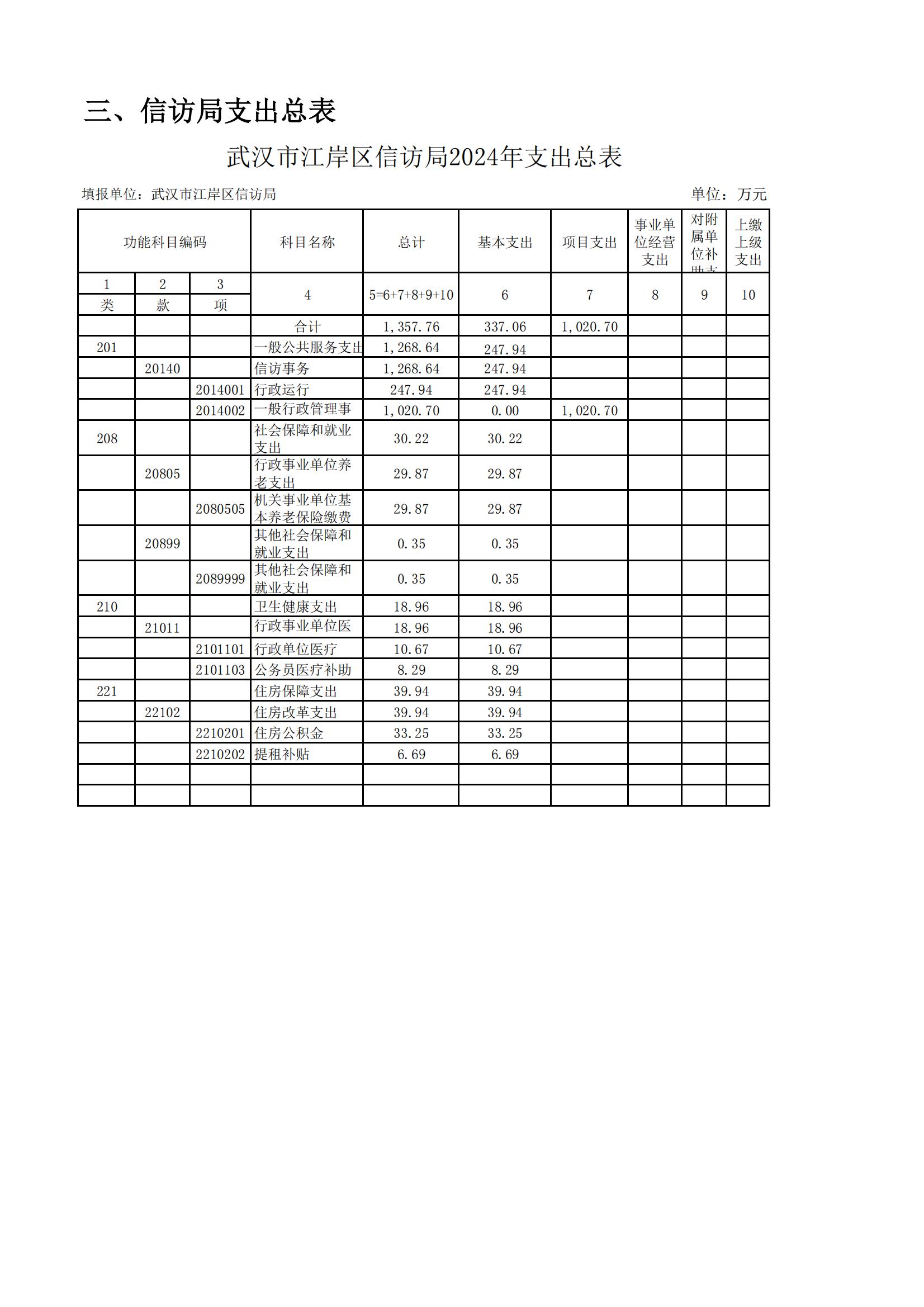 皇家国际