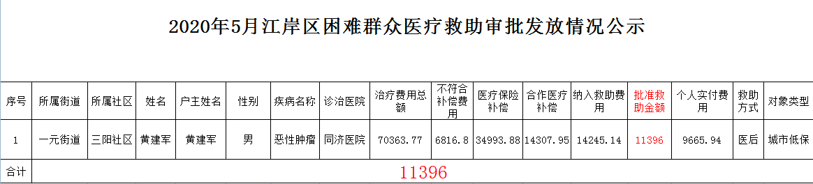 皇家国际