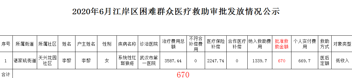 皇家国际