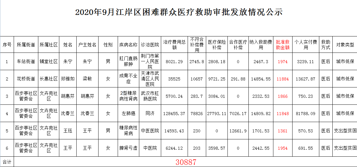 皇家国际