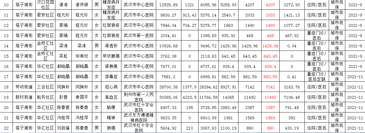皇家国际