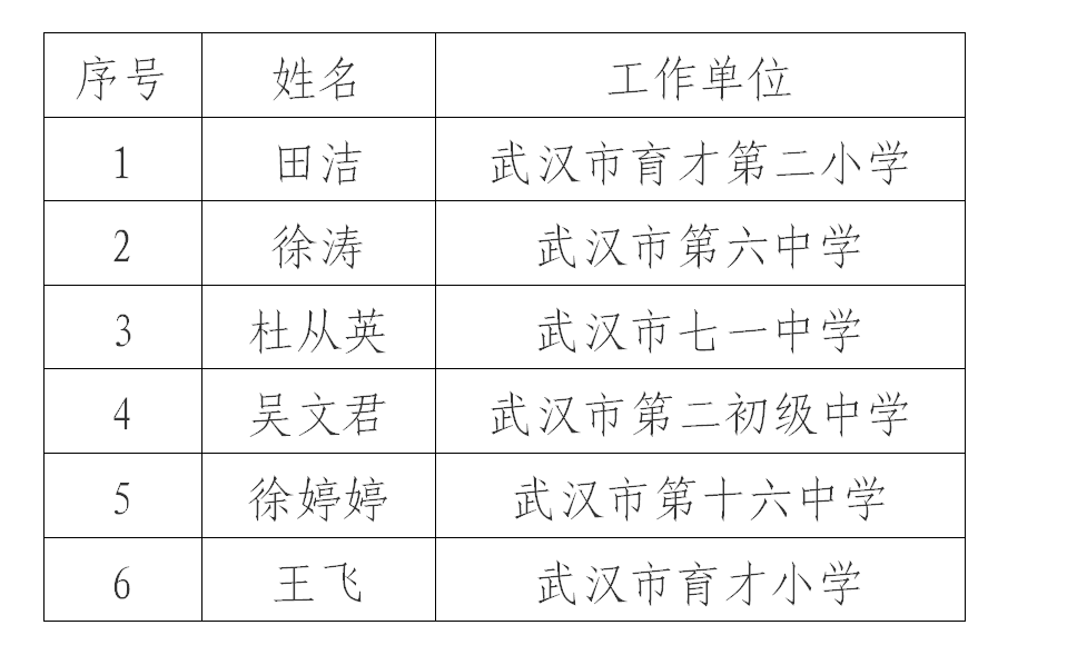皇家国际