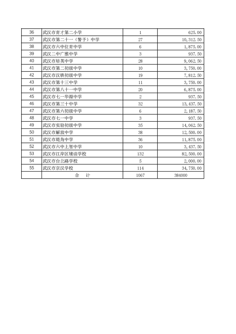 皇家国际
