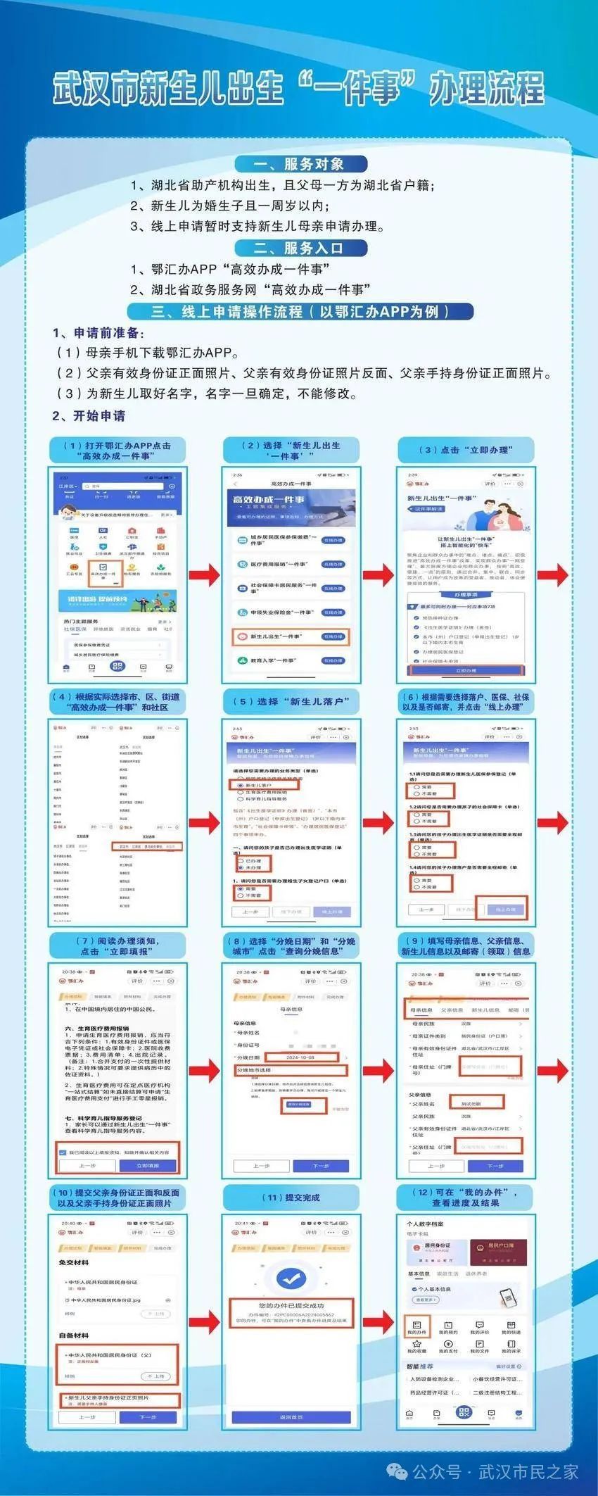 皇家国际