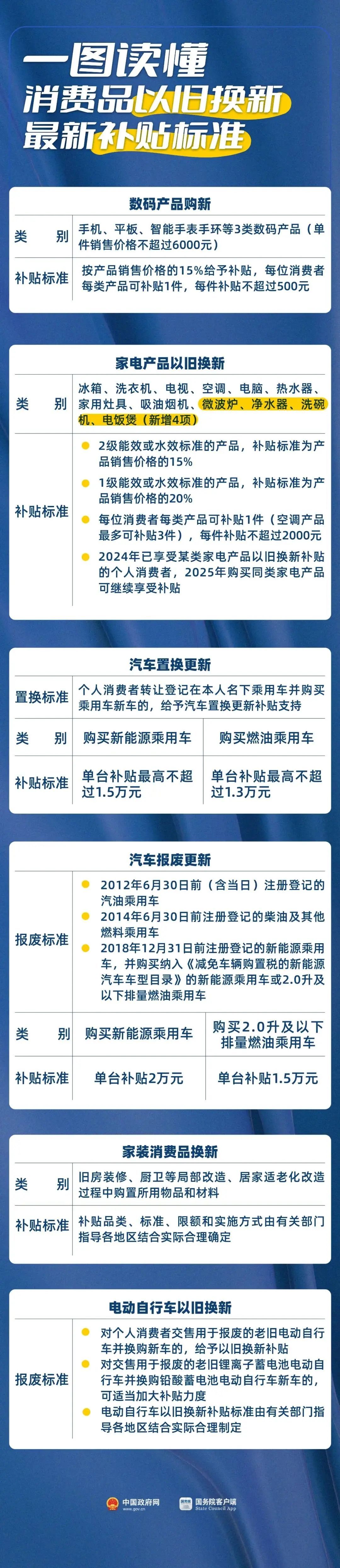 皇家国际