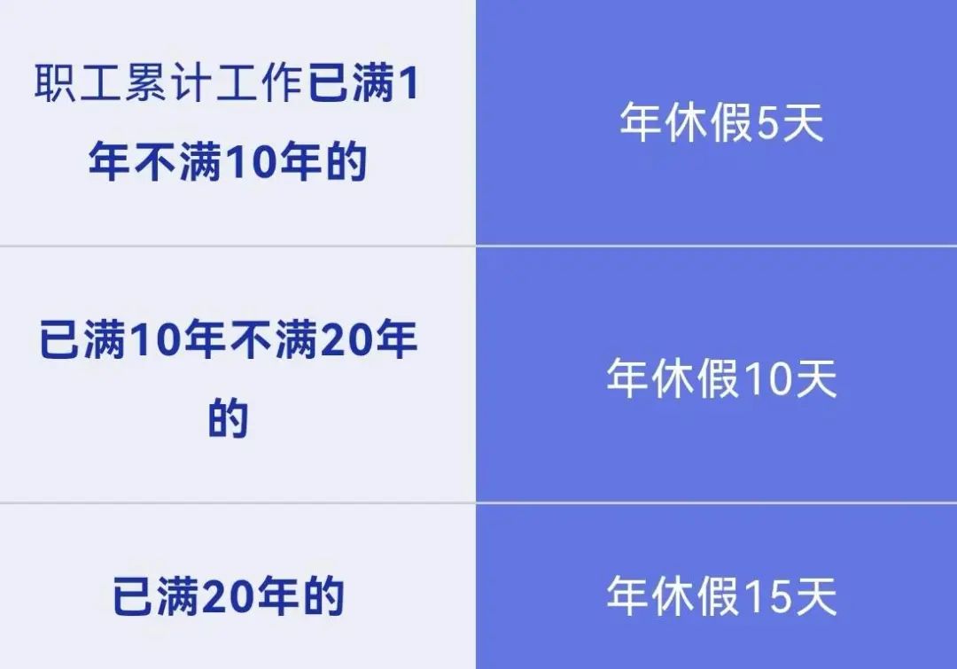 皇家国际