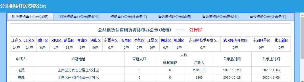皇家国际