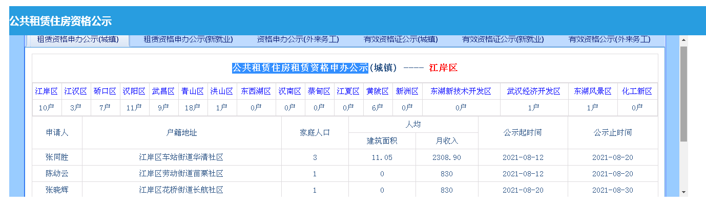 皇家国际