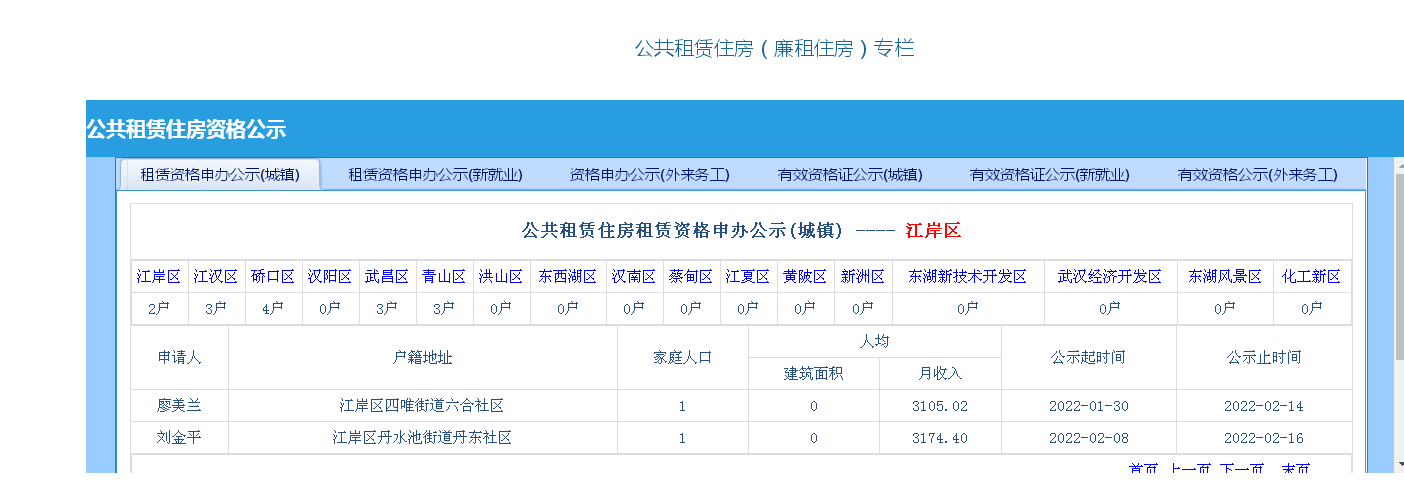 皇家国际