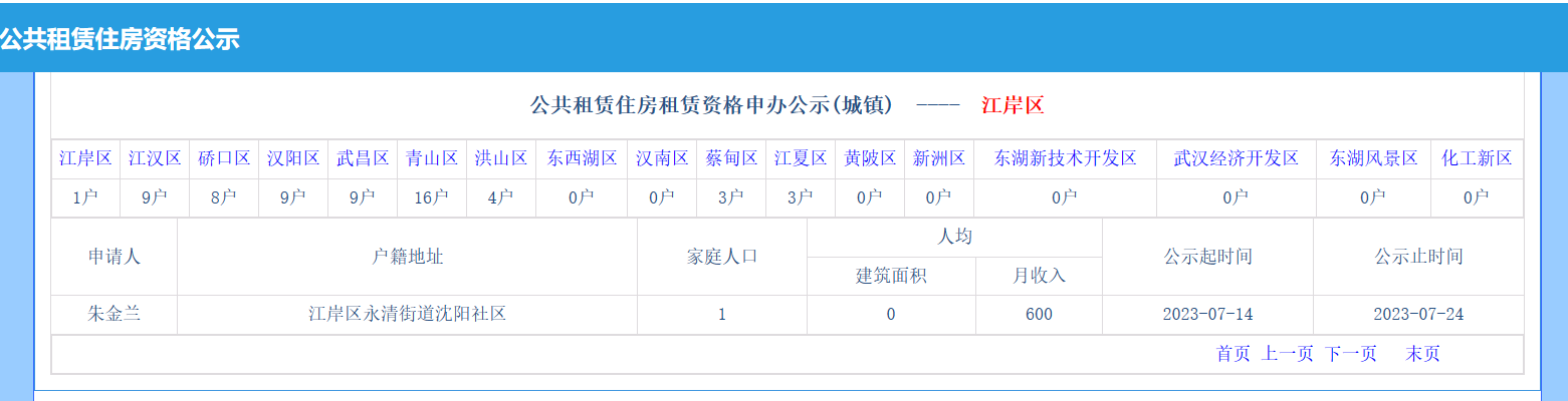 皇家国际