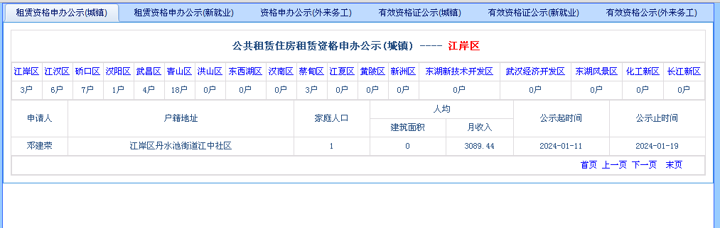 皇家国际