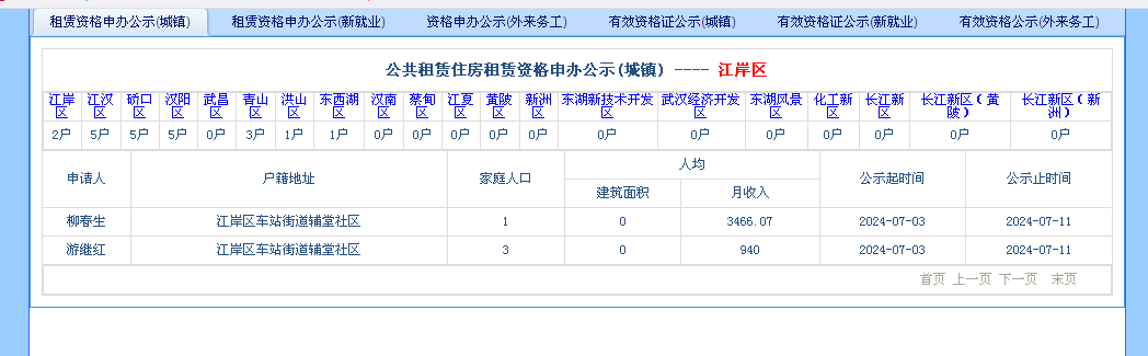 皇家国际