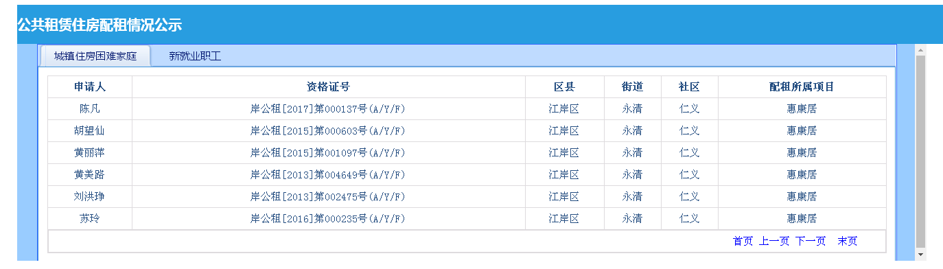 皇家国际