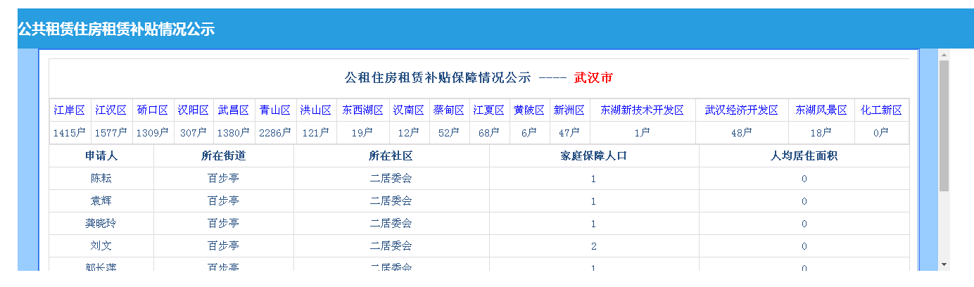 皇家国际