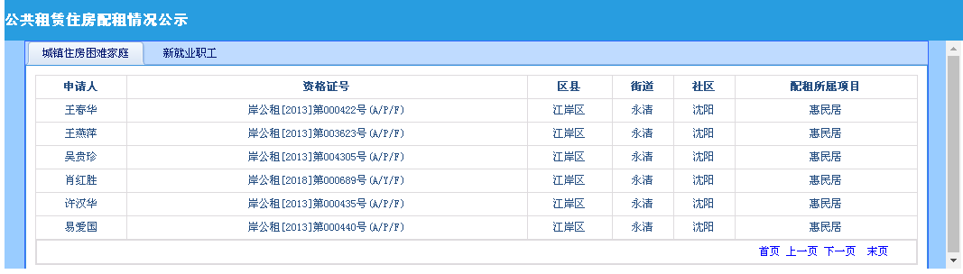 皇家国际