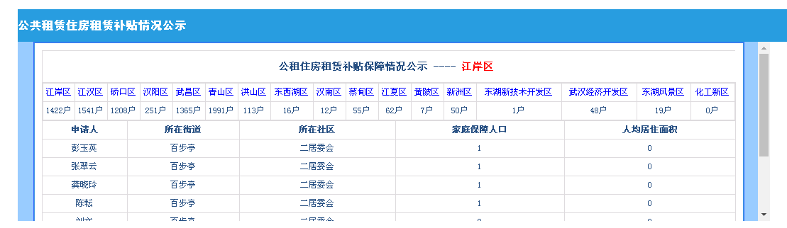 皇家国际