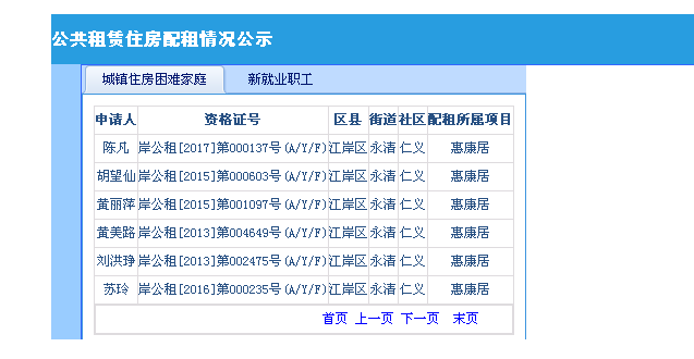 皇家国际