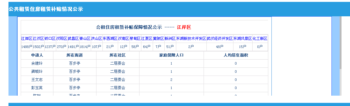 皇家国际