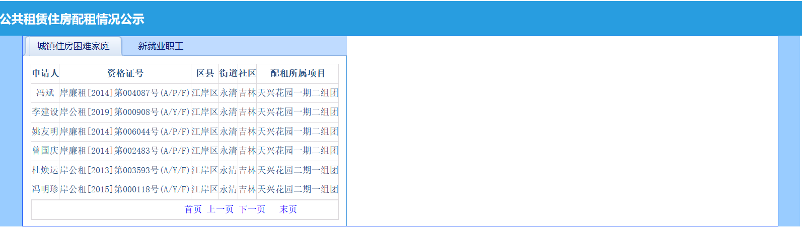 皇家国际