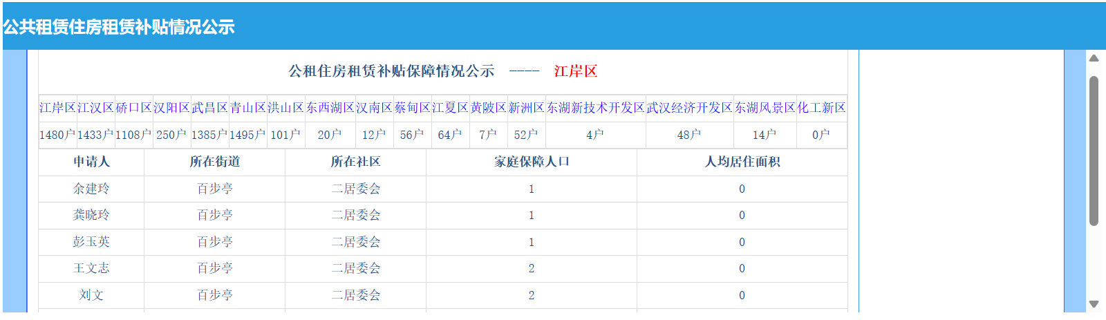 皇家国际