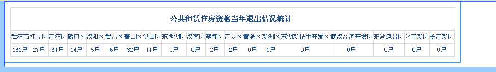皇家国际