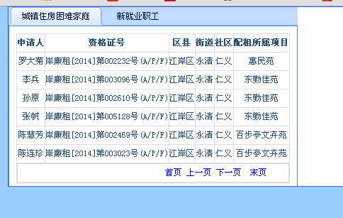皇家国际