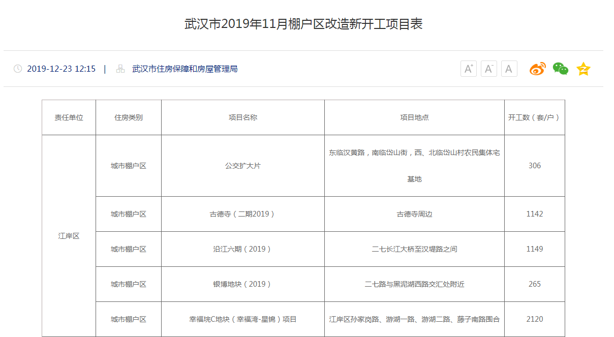 皇家国际