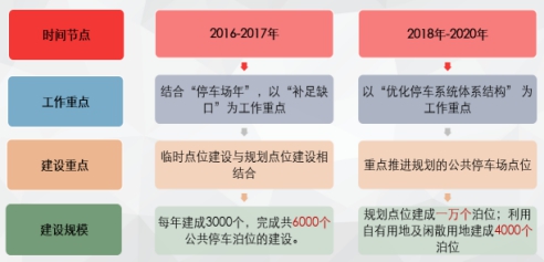 皇家国际
