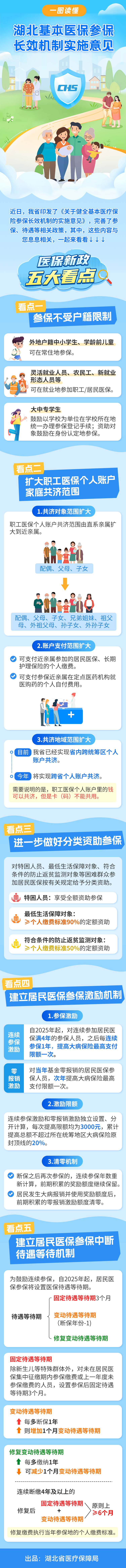 皇家国际