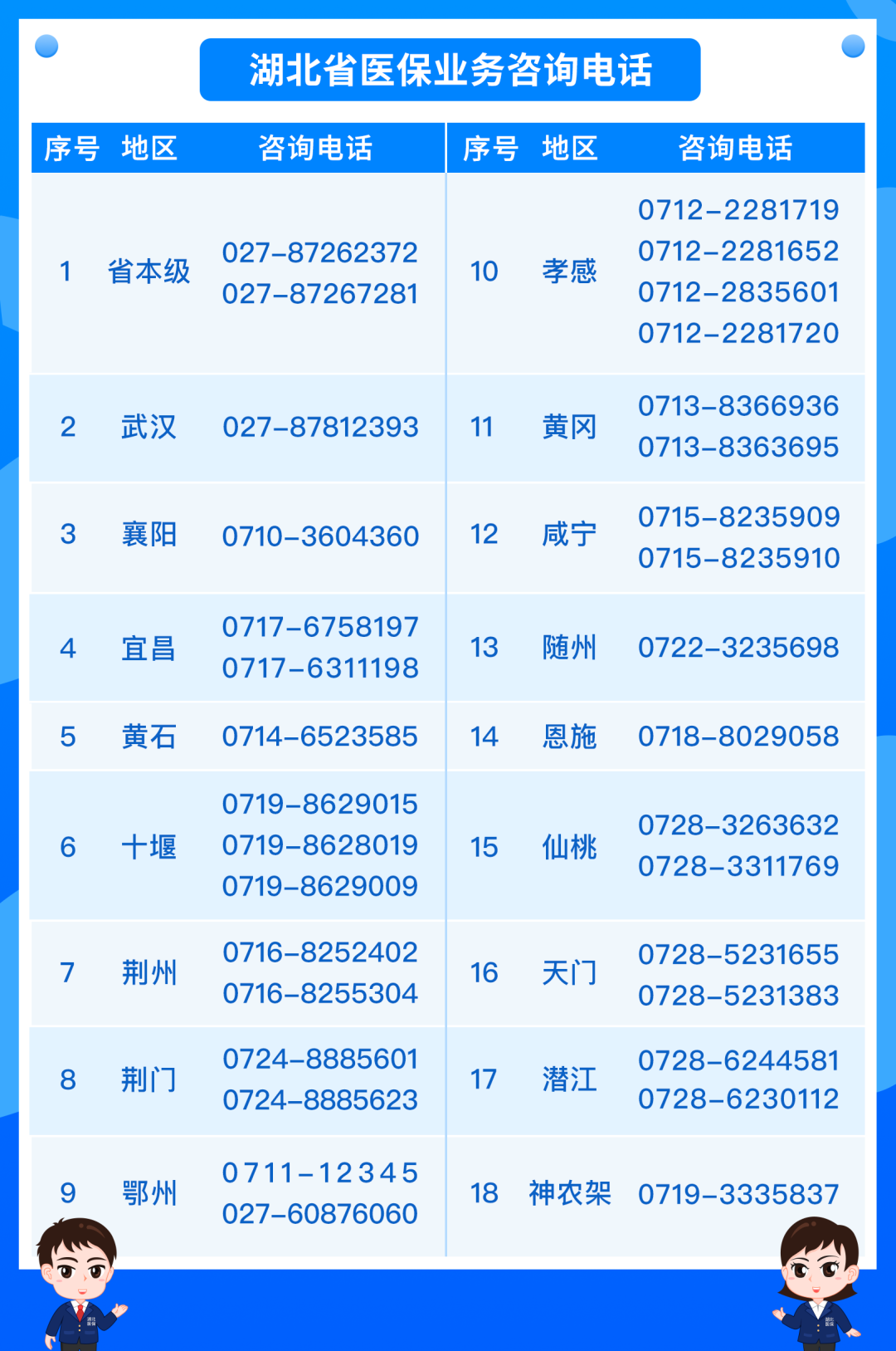 皇家国际