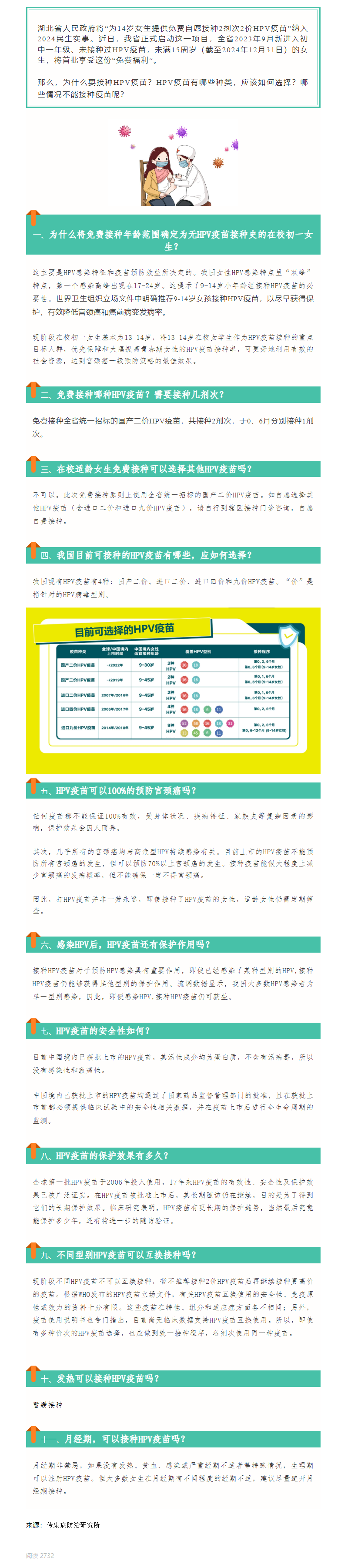皇家国际