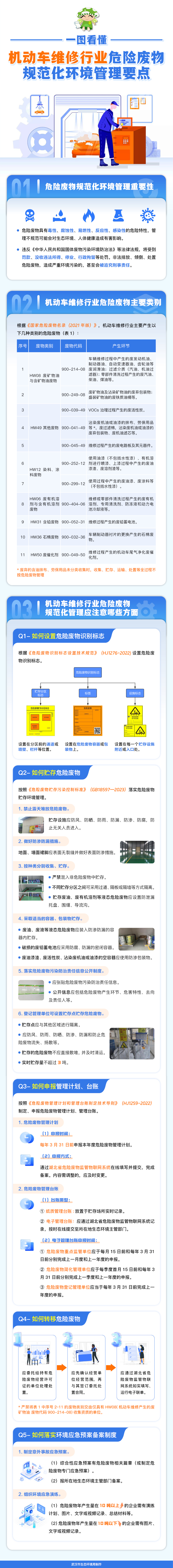 皇家国际