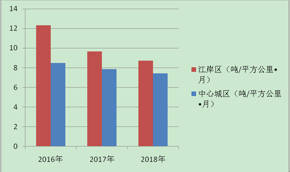 皇家国际