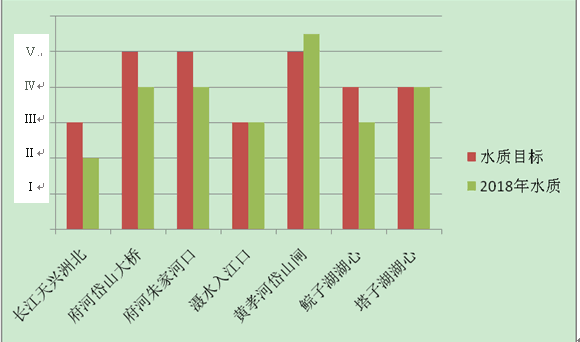 皇家国际
